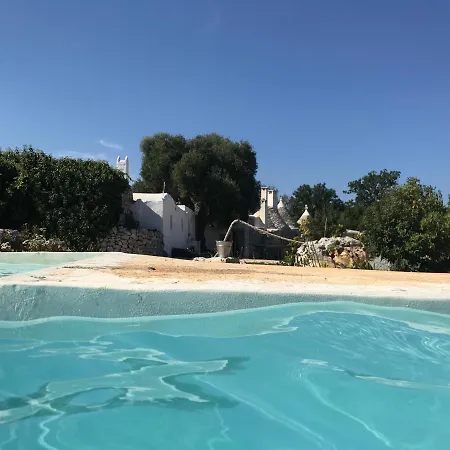 Colleprogna Trulli Charme With Pool