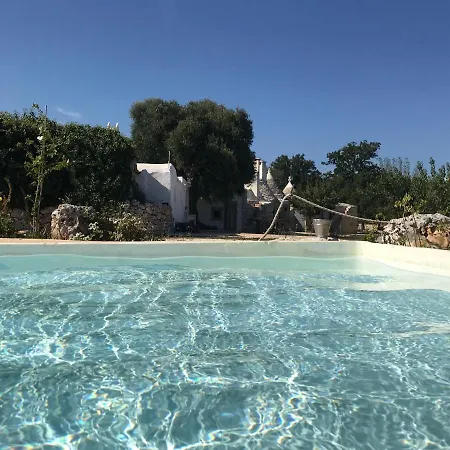 Colleprogna Trulli Charme With Pool Apartment Ostuni